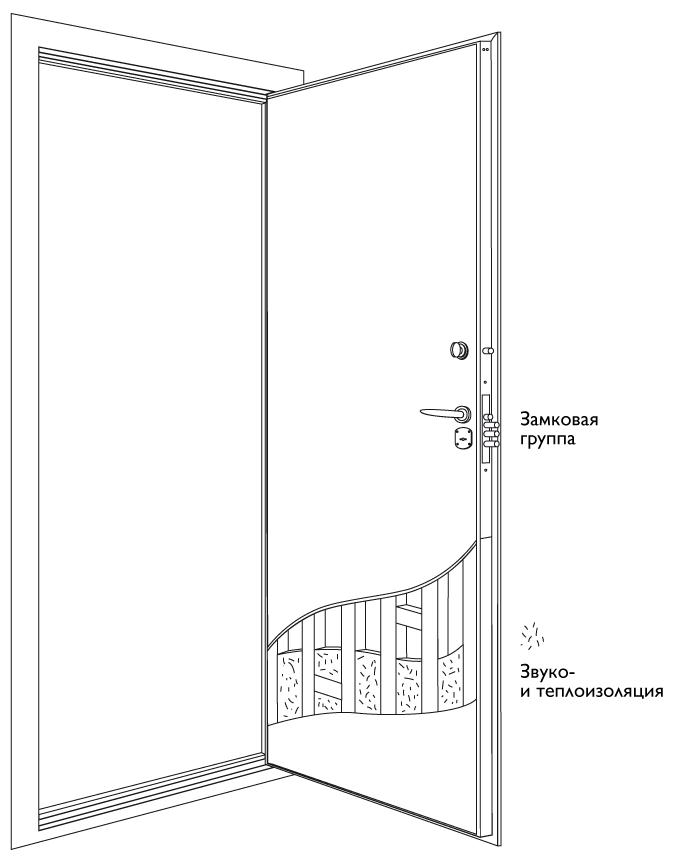 Схема двери Дверь Гранит Дача