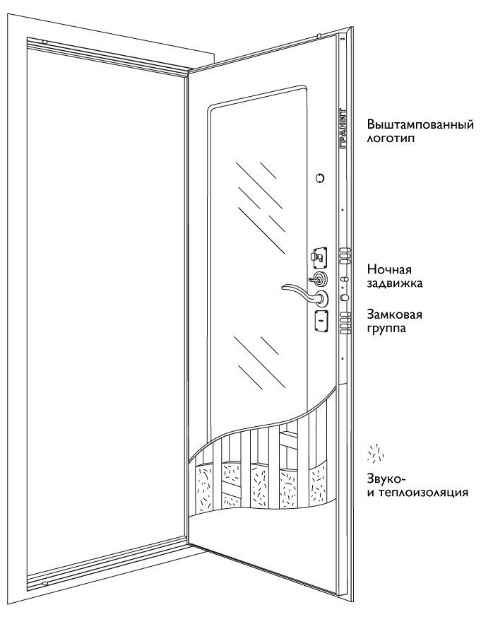 Схема двери Дверь Гранит М3